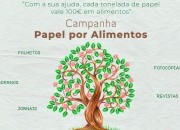 Campanha de Recolha de Papel por Alimentos