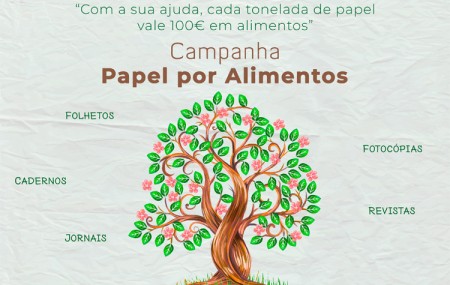 Campanha de Recolha de Papel por Alimentos